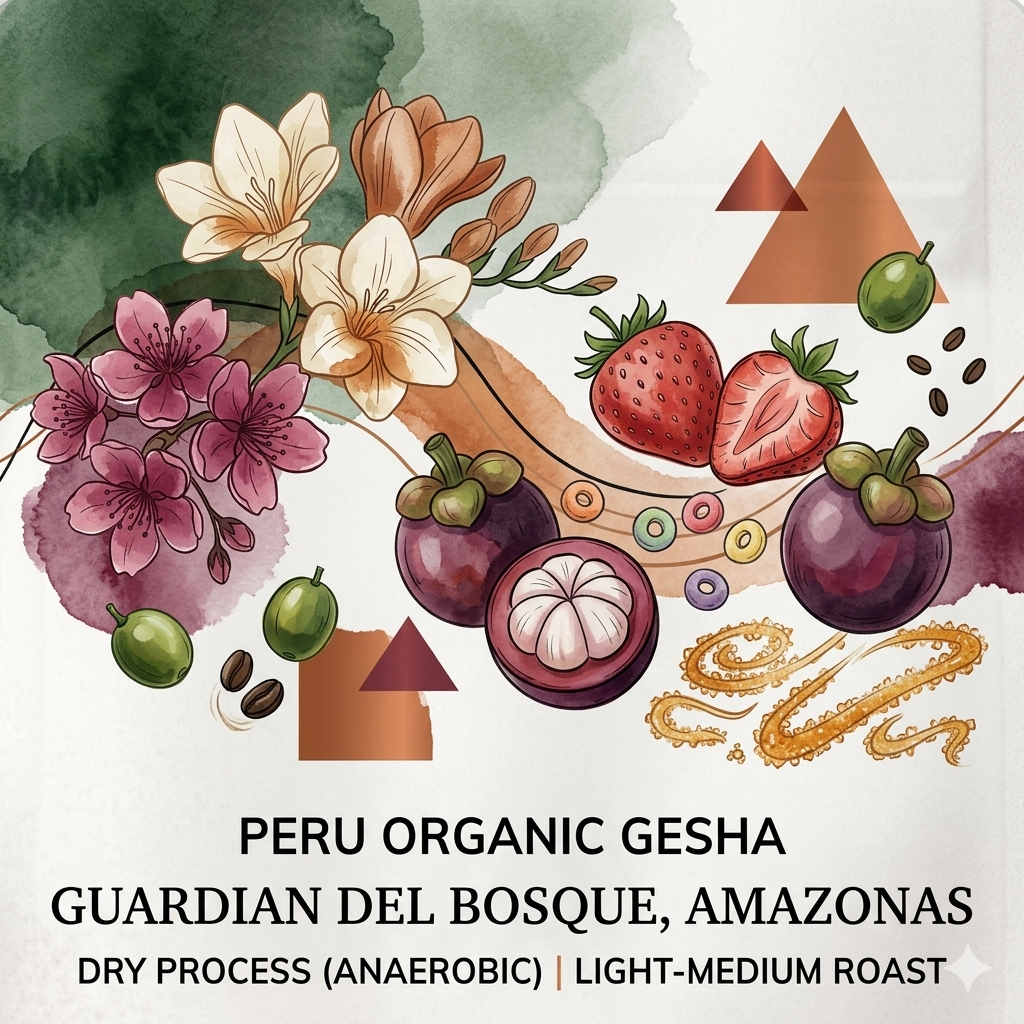 Peru Guardian del Bosque Gesha