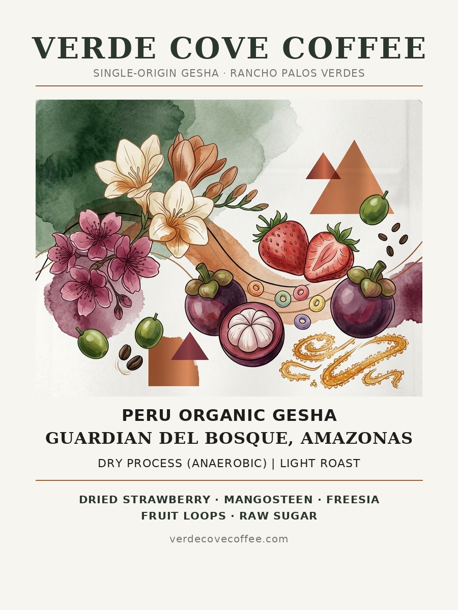 The Gesha Flight — Two-Origin Tasting Set